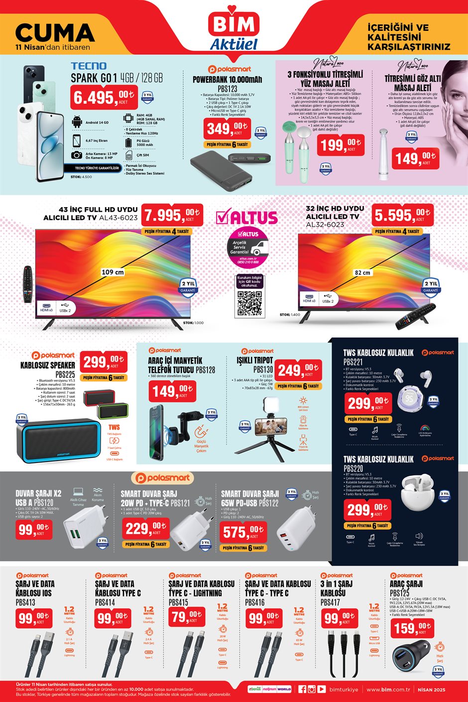 Haftanın fırsat ürünleri (7-14)