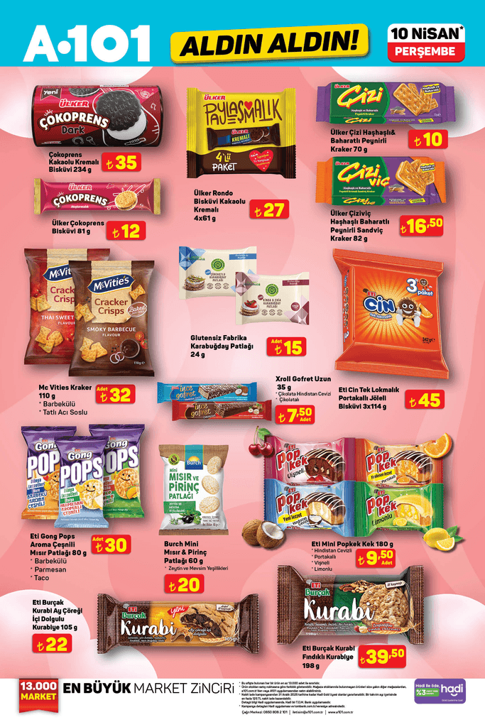 Haftanın fırsat ürünleri (7-14)