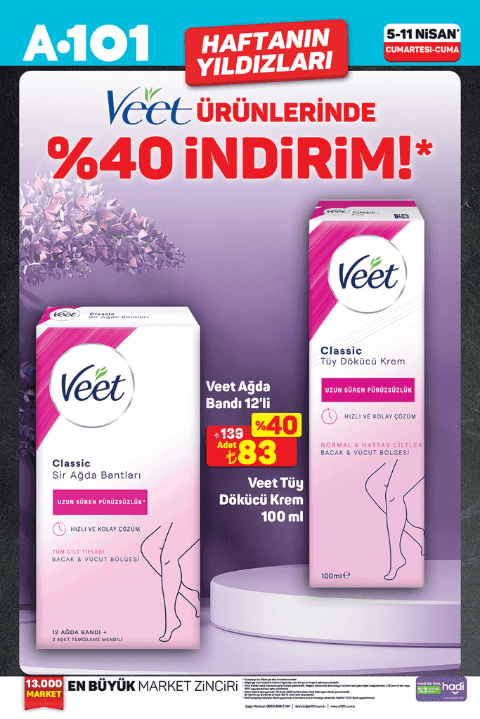 Haftanın fırsat ürünleri (7-14)