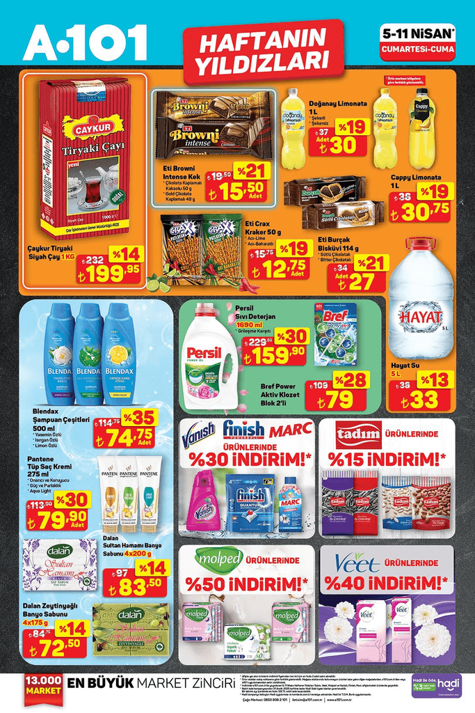 Haftanın fırsat ürünleri (7-14)