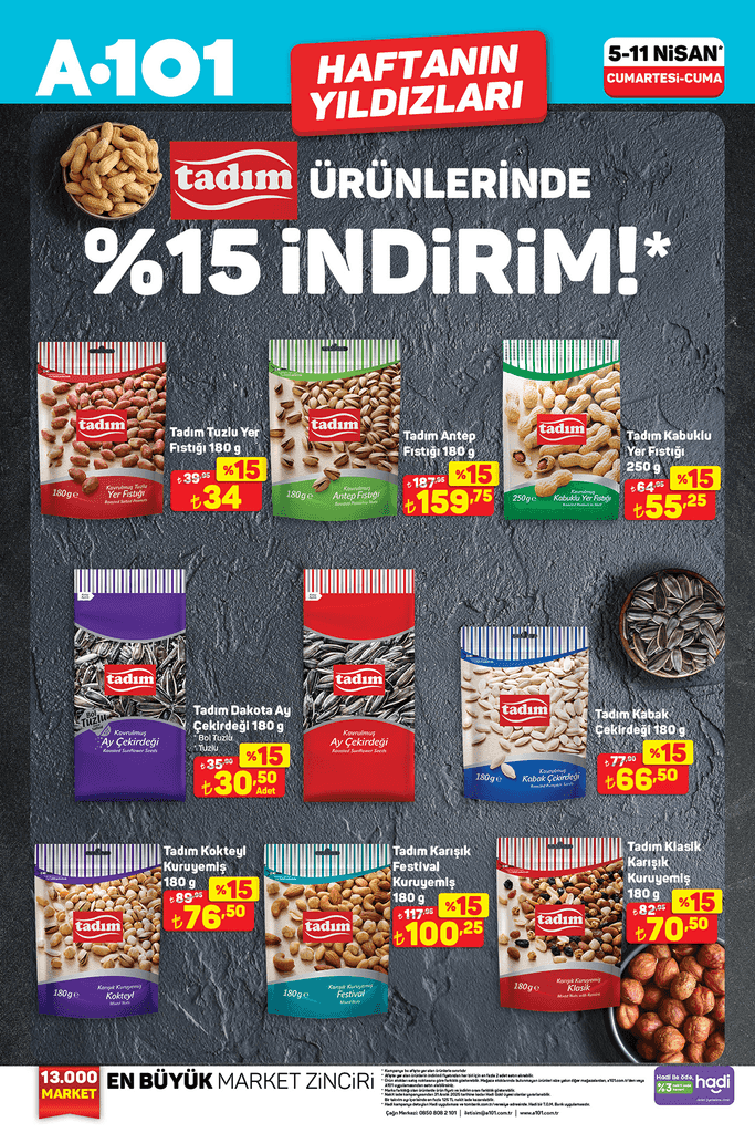 Haftanın fırsat ürünleri (7-14)