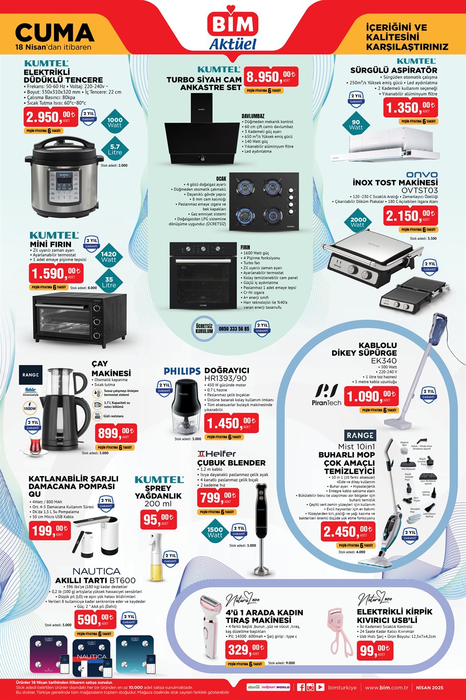Haftanın fırsat ürünleri (14-21)