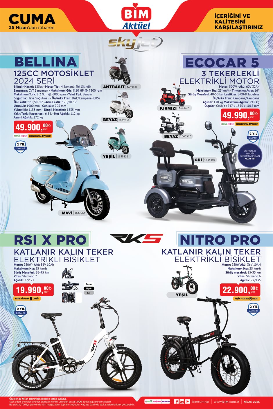 Haftanın fırsat ürünleri (21-28)