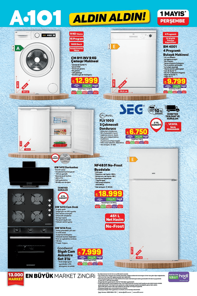 Haftanın fırsat ürünleri (28-5)