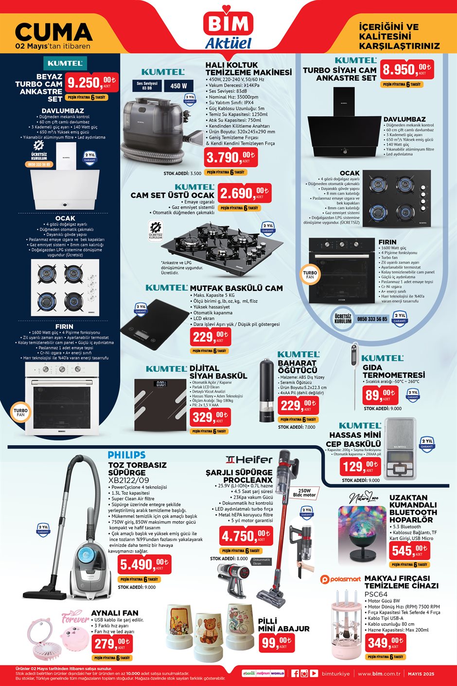 Haftanın fırsat ürünleri (28-5)