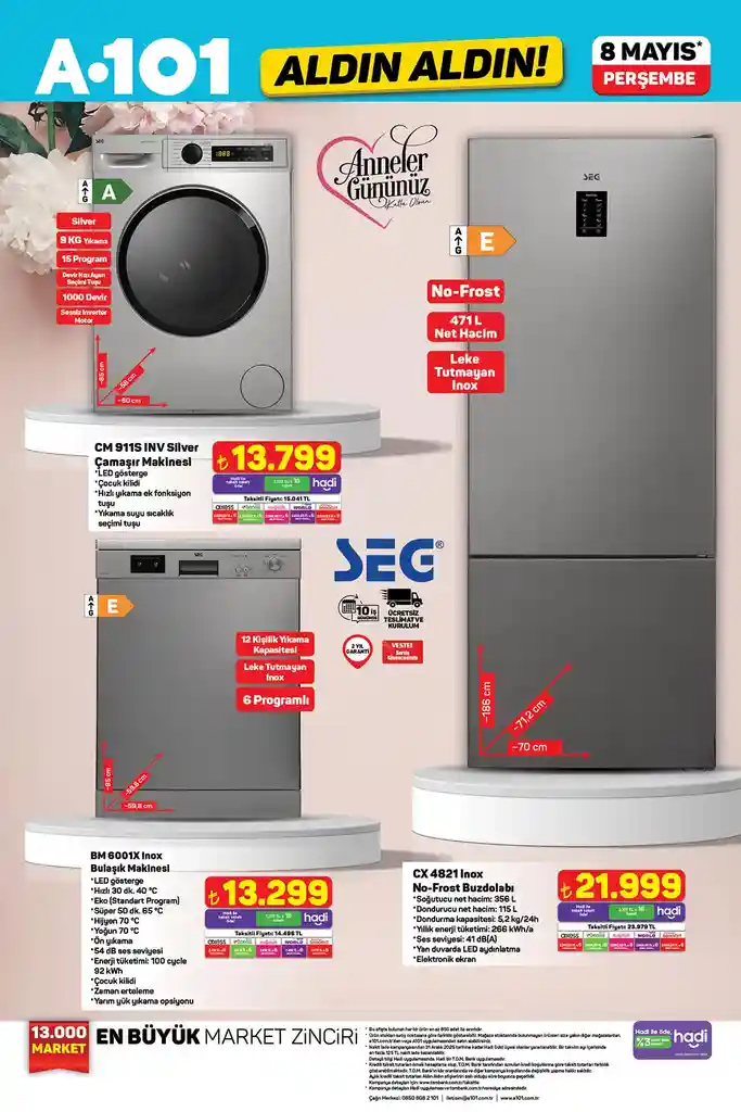 Haftanın fırsat ürünleri (5-12)