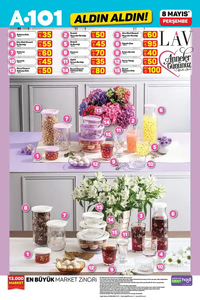 Haftanın fırsat ürünleri (5-12)