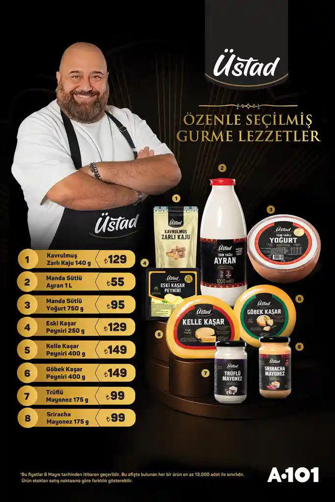 Haftanın fırsat ürünleri (12-19)