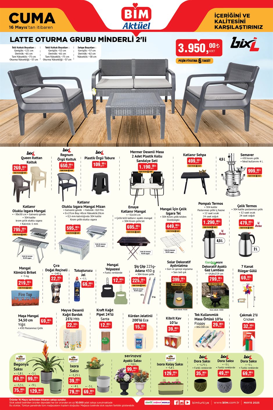 Haftanın fırsat ürünleri (12-19)